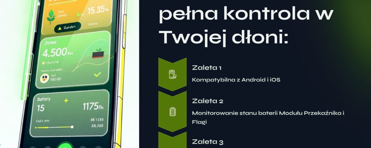 Grafika promująca aplikację SmartLoop do sterowania urządzeniami – ekran smartfona z aplikacją oraz opis funkcji monitorowania i kontroli